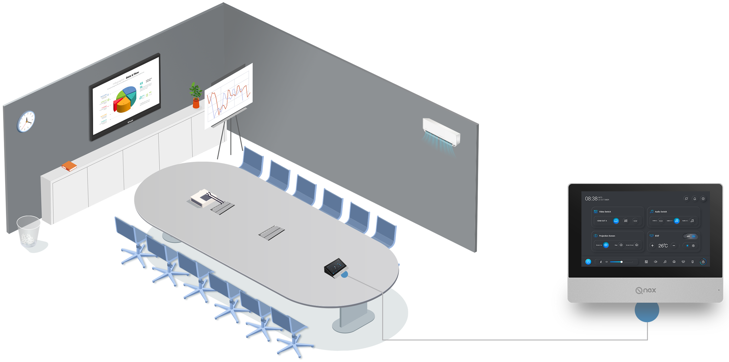 Smart Meeting Room - solution 04