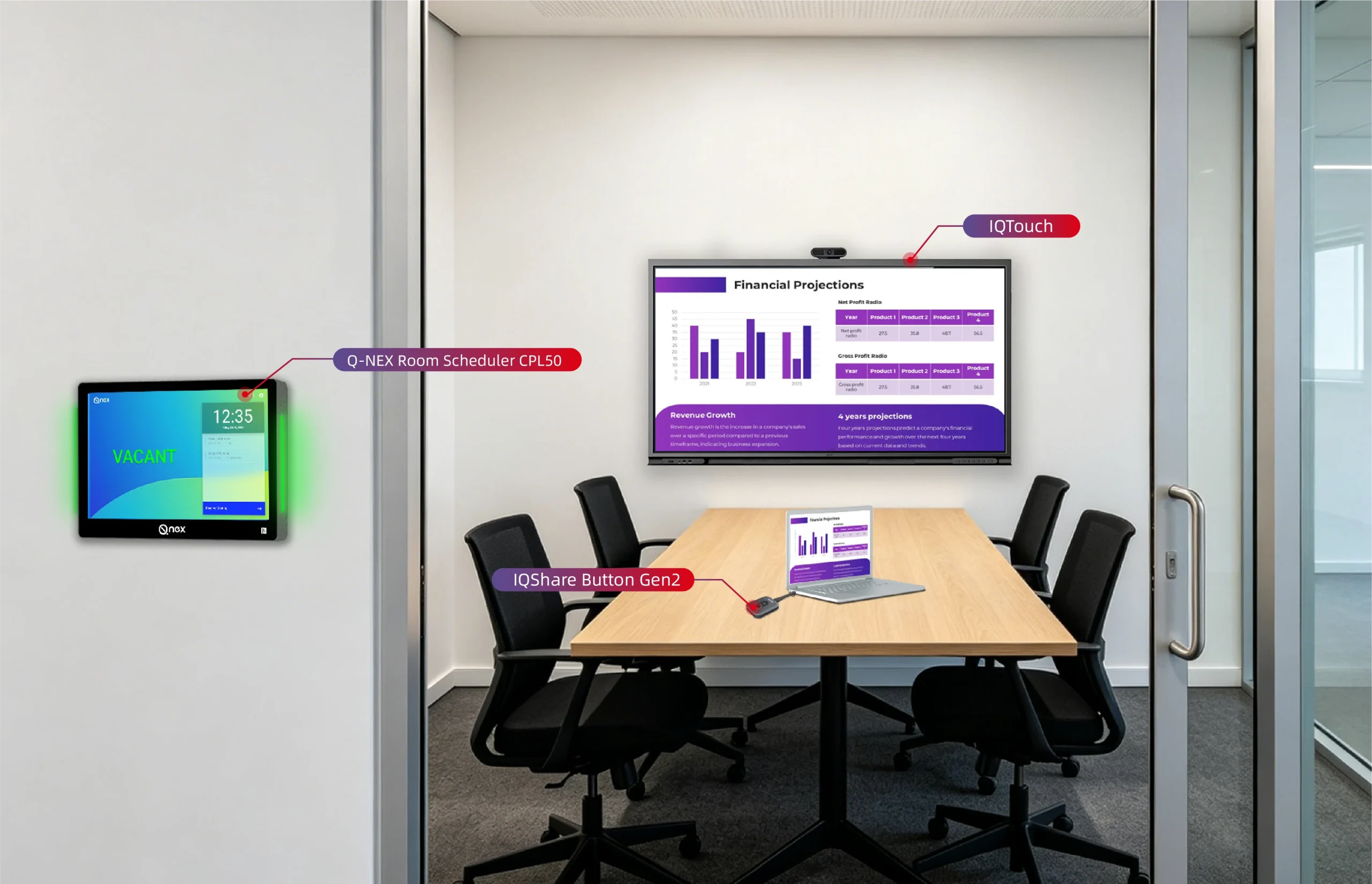 Using Q-NEX CPL50 with Microsoft 365: What to Know Before Integration - SOLUTION (4)
